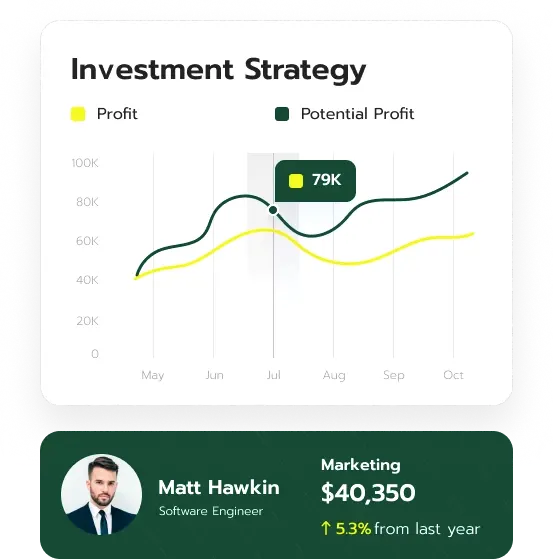 Kestrel Fundholm portfolio management